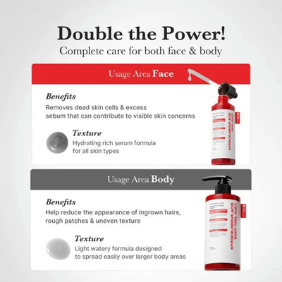 Hypochlorous Acid Rice Peel Shot Duo