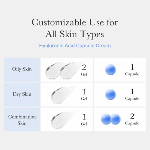 Hyaluronic Moisturizing Capsule Cream