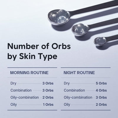 Korean Hyaluronic PDRN Orb Serum