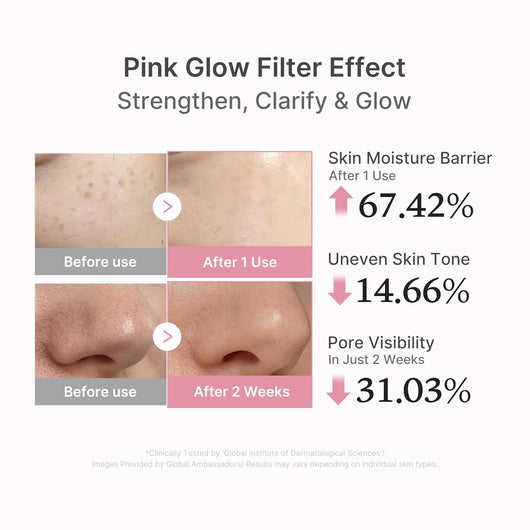 Salmon DNA PDRN Pink Peptide Serum