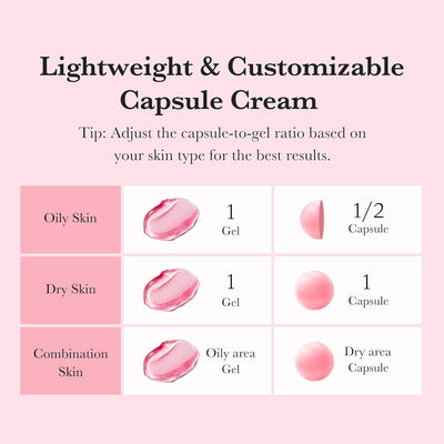 TXA + Niacinamide Capsule Cream