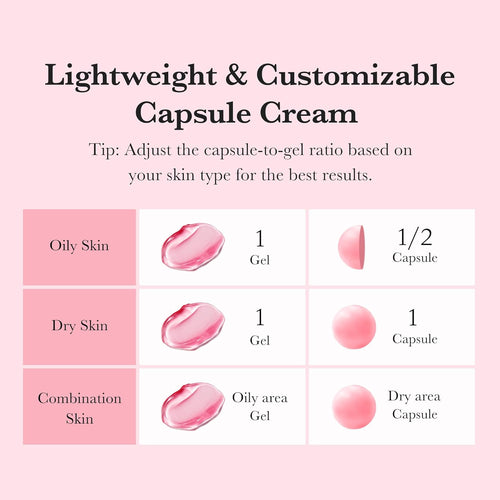 TXA + Niacinamide Capsule Cream