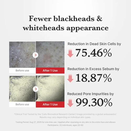 Hypochlorous Acid Rice Peel Shot Duo