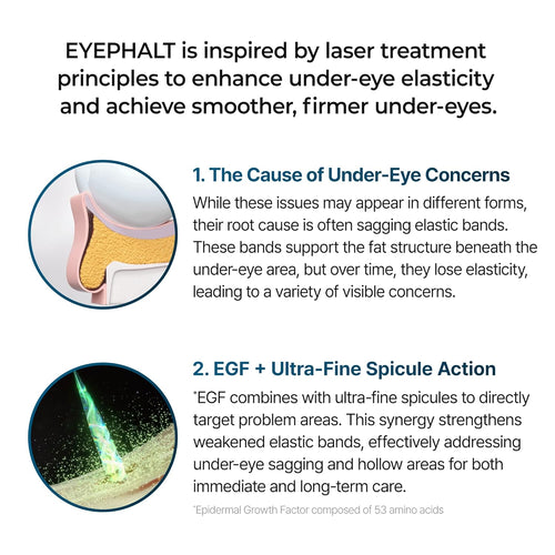 Korean Eyephalt Eyebag Cream