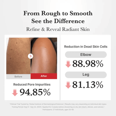 Hypochlorous Acid Rice Peel Shot Duo