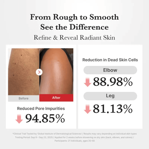 Hypochlorous Acid Rice Peel Shot Duo