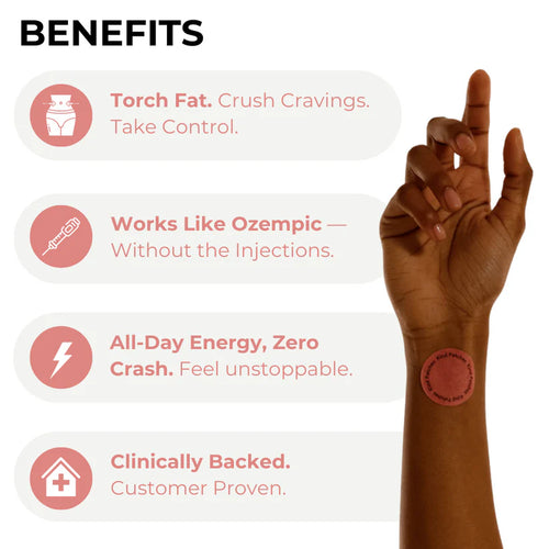 GLP-1 Cravings Support Patches