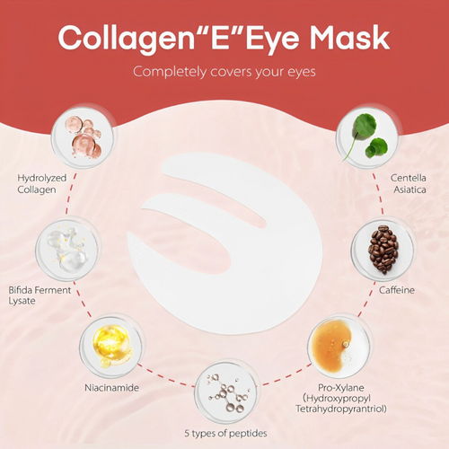 Deep Collagen Eye Mask