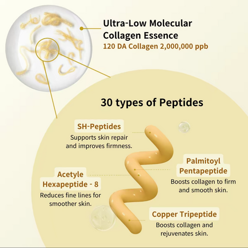 Korean Silk Peptide Lifting Ampoule
