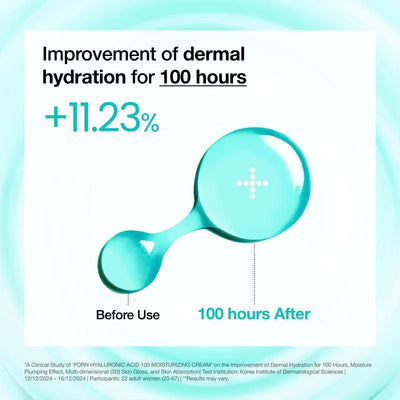 Korean PDRN Hyaluronic Acid Moisturizing Cream